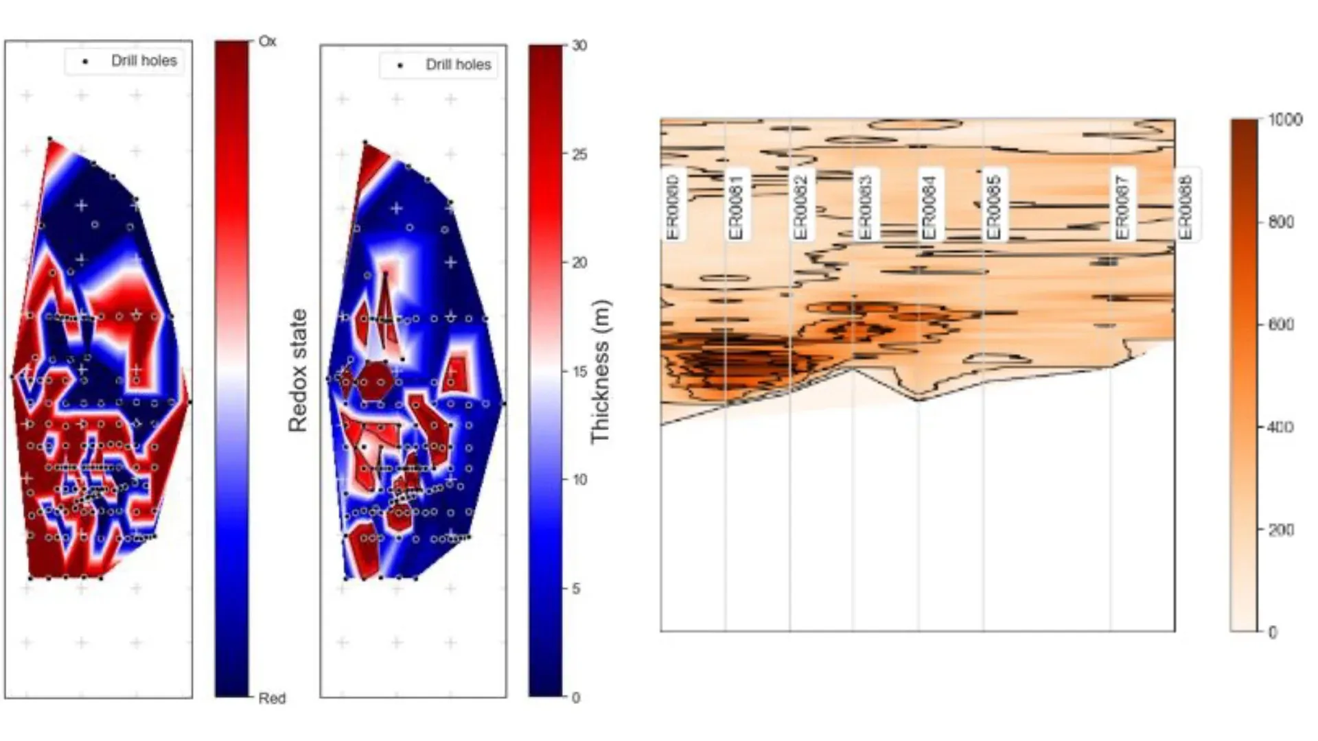 Downhole Geophysics