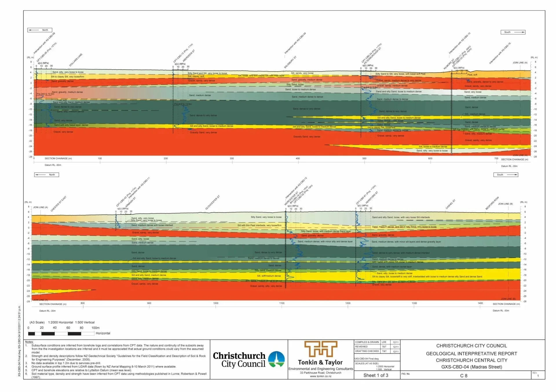 Geological Modelling of Christchurch CBD
