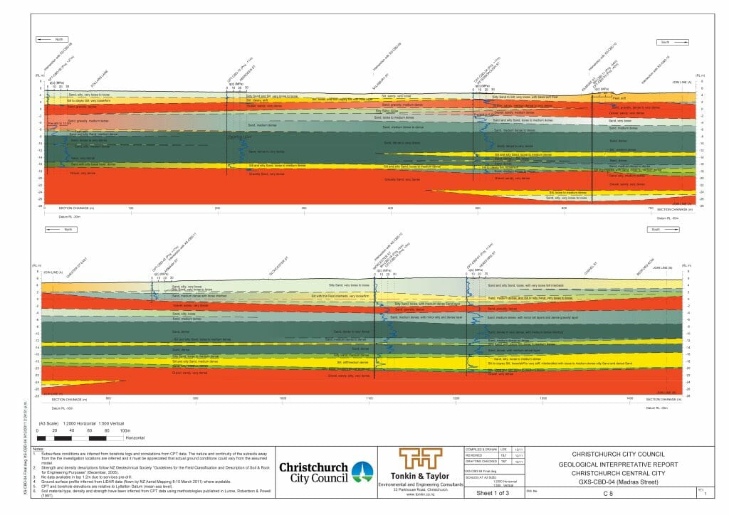 Computer generated cross sections of geological modelling of Christchurch CBD